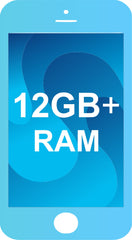 12 GB Plus RAM
