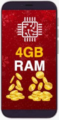 4GB RAM