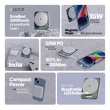 Stuffcool Lucid 5000mAh Powerbank 22.5w