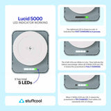 Stuffcool Lucid 5000mAh Powerbank 22.5w