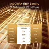 Realme 16 Pro+ 8+128