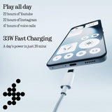 Nothing Phone 3A lite 8+128